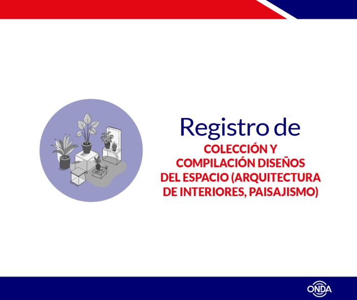 Registro de Colección y Compilación de Diseños del Espacio (Arquitectura de Interiores, Paisajismo)